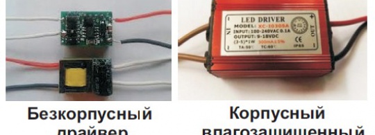 Светодиодные лампы для растений своими руками